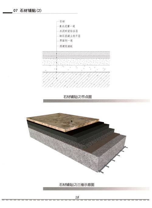 施工工藝 文物保護工程設計中的隱形王者與潛規則